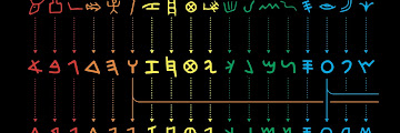 A Alphabet Images : Find the perfect alphabet g stock photo.
