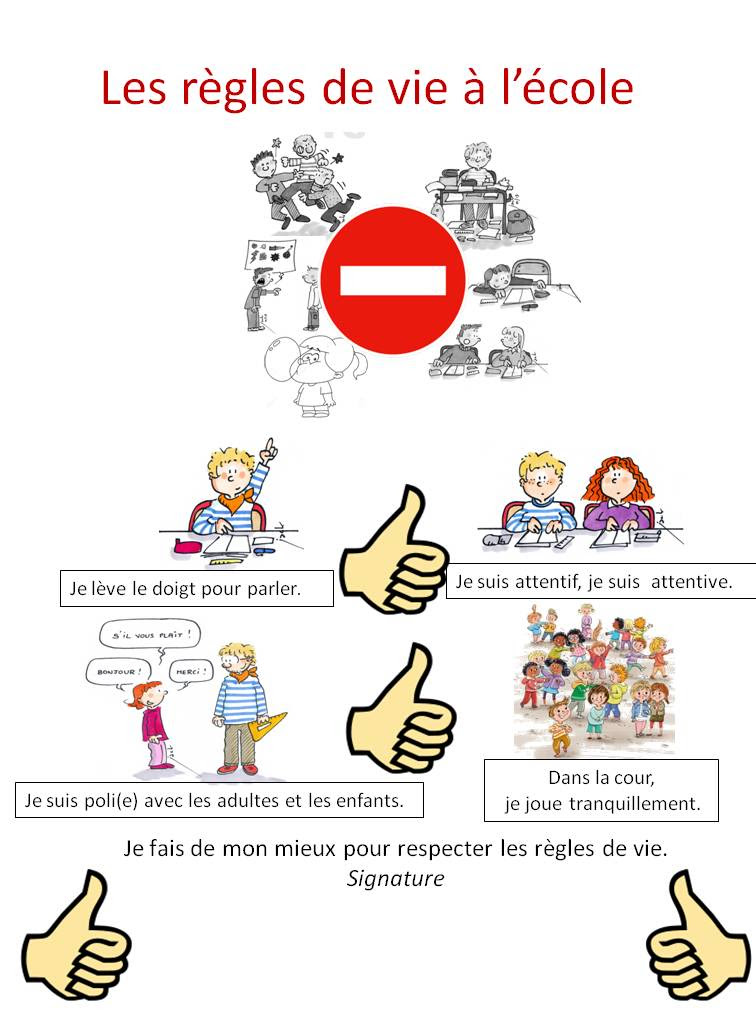 Les Regles De Vie En Classe Pascale