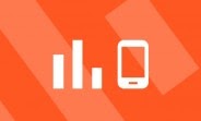 Top 10 trending phones of week 34