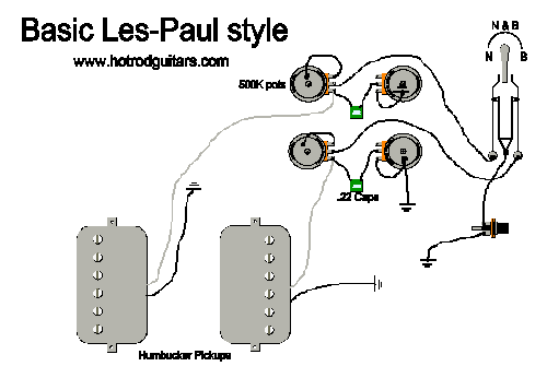 Less Paul basic