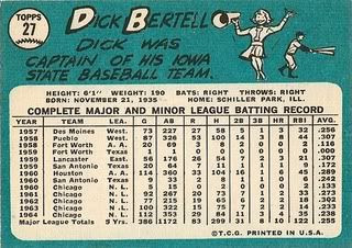 #27 Dick Bertell (back)