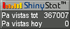 Rastreo de visitas