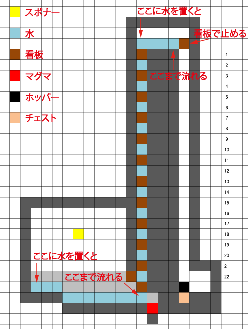 マイクラプレイ日記 024 水流エレベーター式ゾンビトラップタワー作るぞ Java版1 11 2 Minecraft Labo