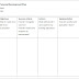 Self Development Plan Excel Spreadsheet - Personal Development Plan Template Personal Development Plan Personal Development - So, the financial planning excel spreadsheet includes company money structure, resources, and the expected and actual expenses.
