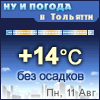 Ну и погода в Тольятти - Поминутный прогноз погоды