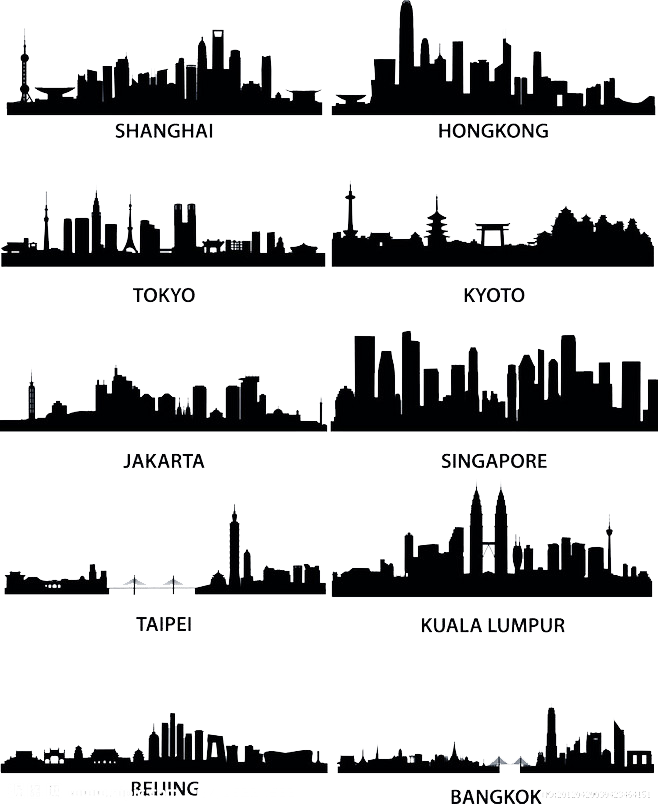 Cities Skylines Silhouette Royalty Free City Silhouette Png Download 658 804 Free Transparent Cities Skylines Png Download Clip Art Library