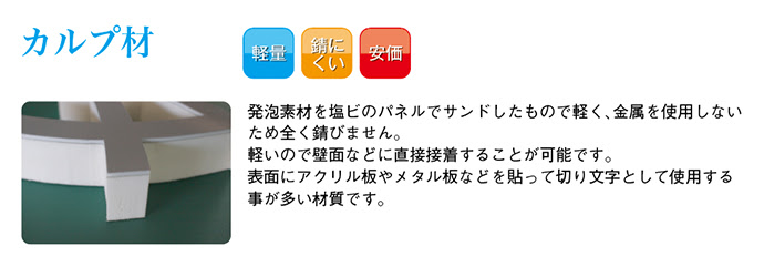 加古川のデザイン看板制作 美広社 看板の種類