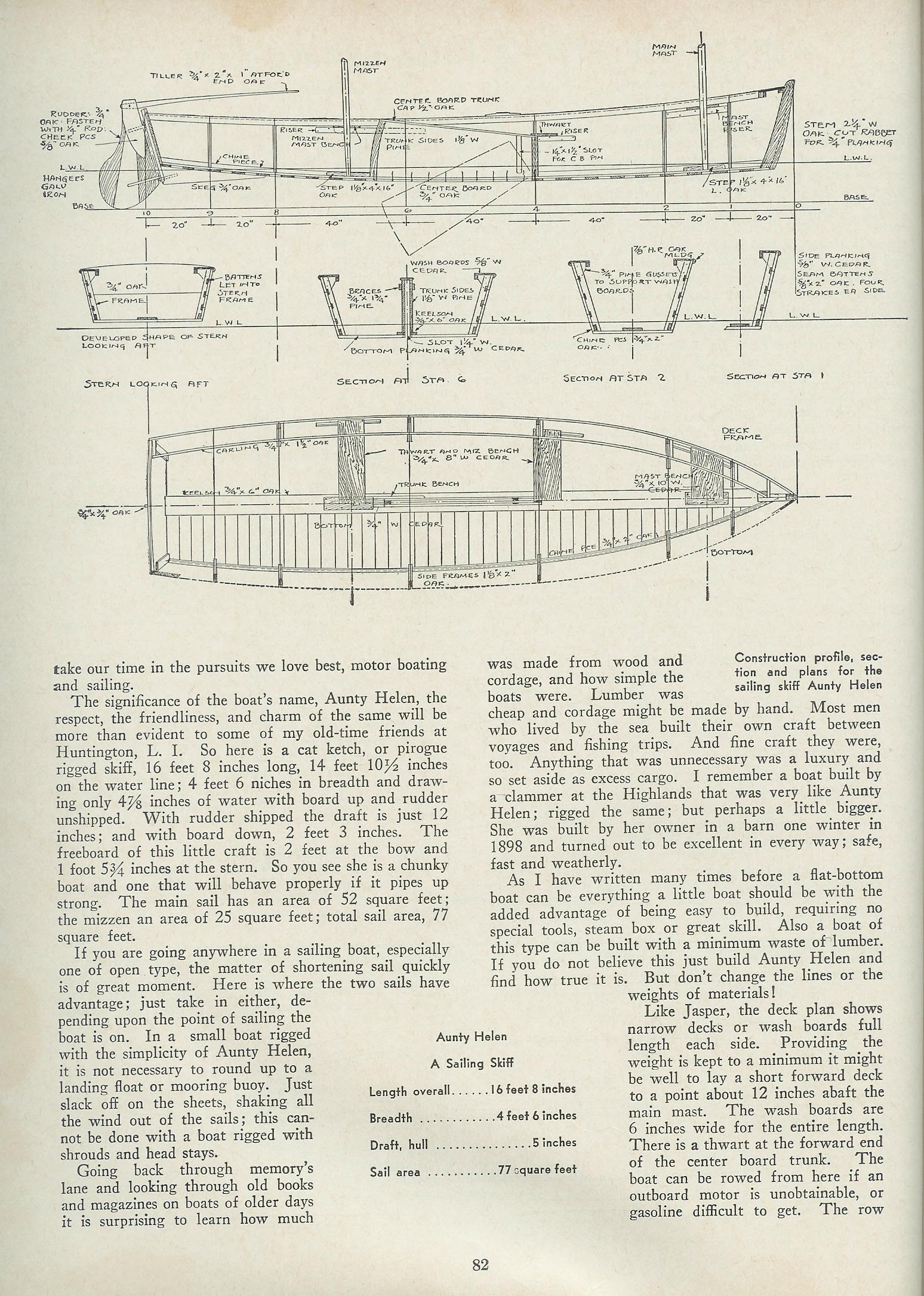 Benadi: Optimist boat building plans
