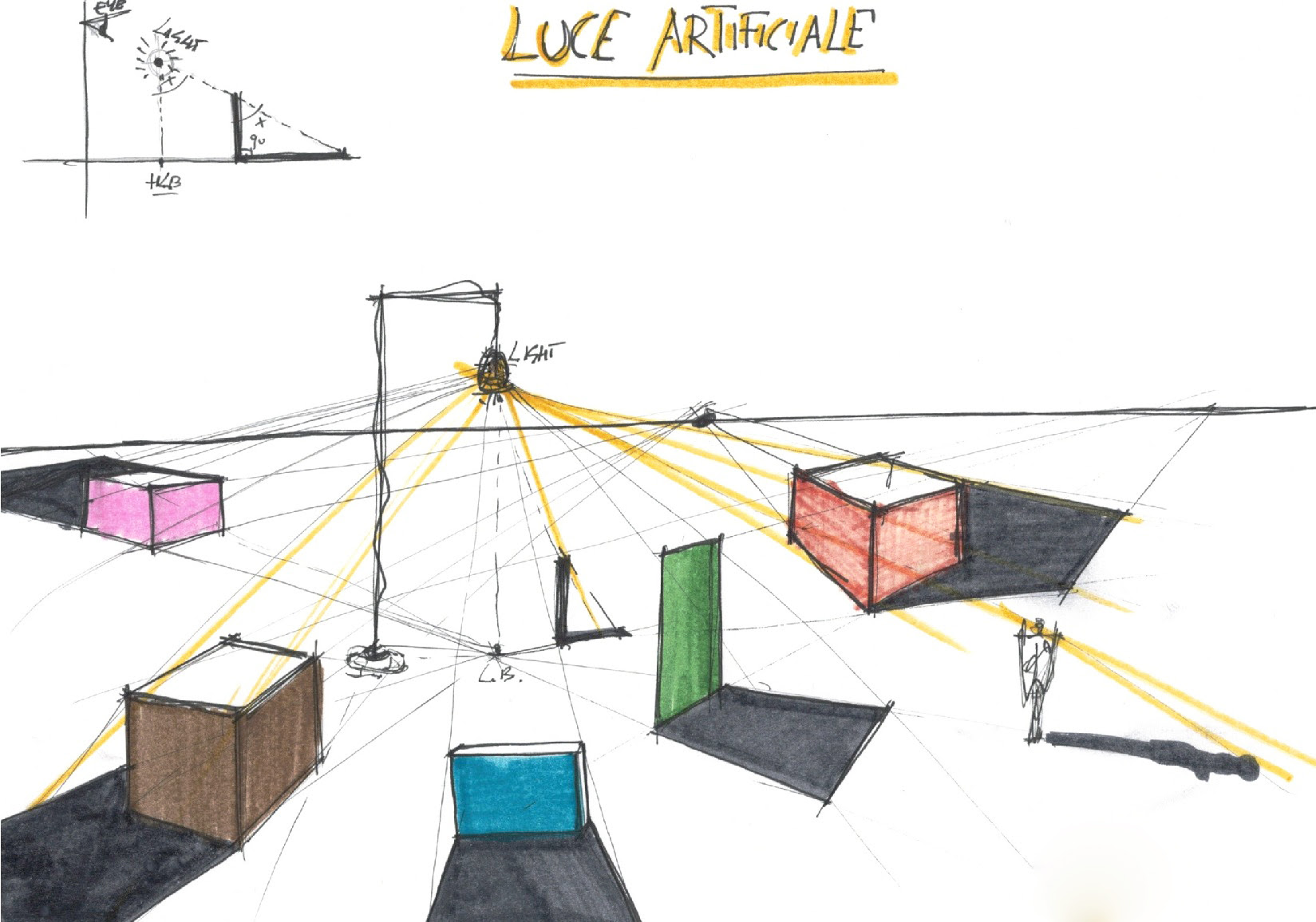 Schizzi di Progetto - ArchiStudio502