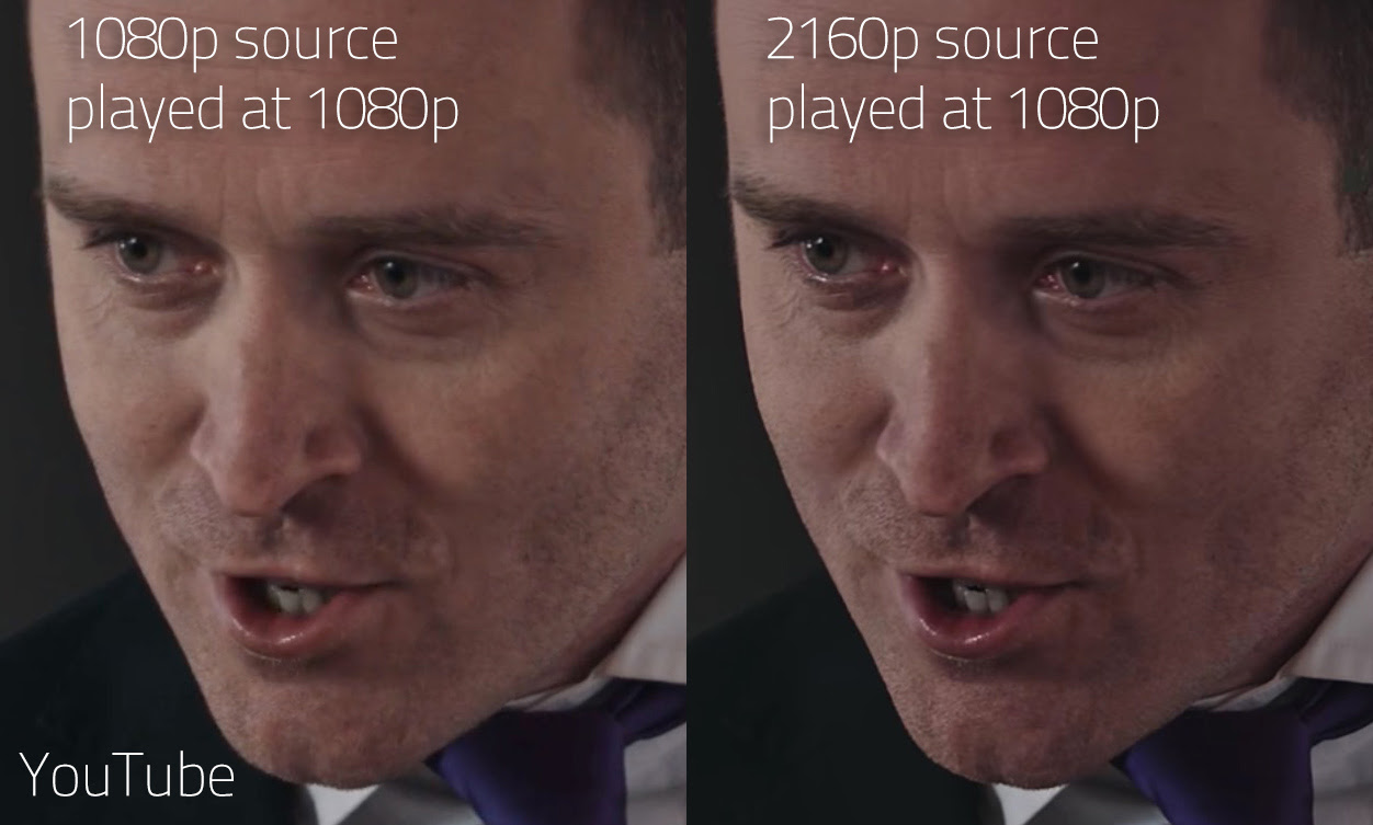 Upscaling to 4K for YouTube and Vimeo
