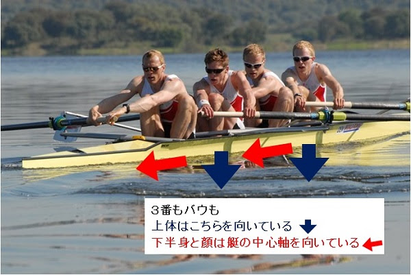 Rowing技術 フォームの極意 キャッチポジション Rowingの志