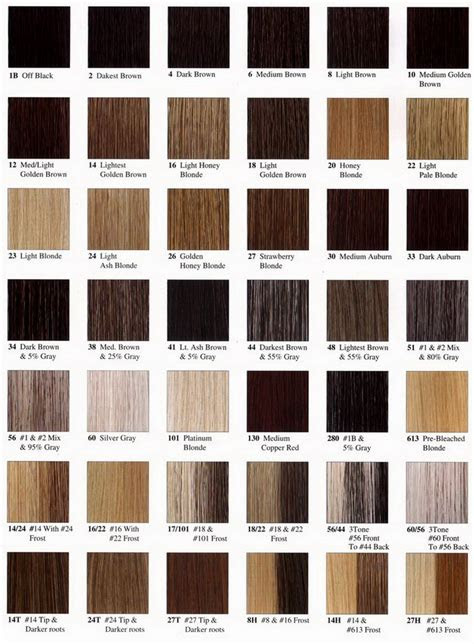 How to decode the hair color numbering system? tape hair extensions hair extensions 100 natural human clip in hair
