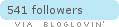 Follow on Bloglovin