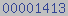 blogger analytics