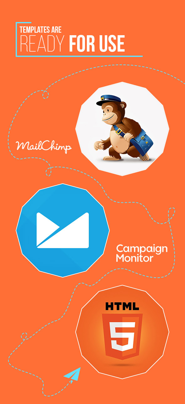 Ready Mail