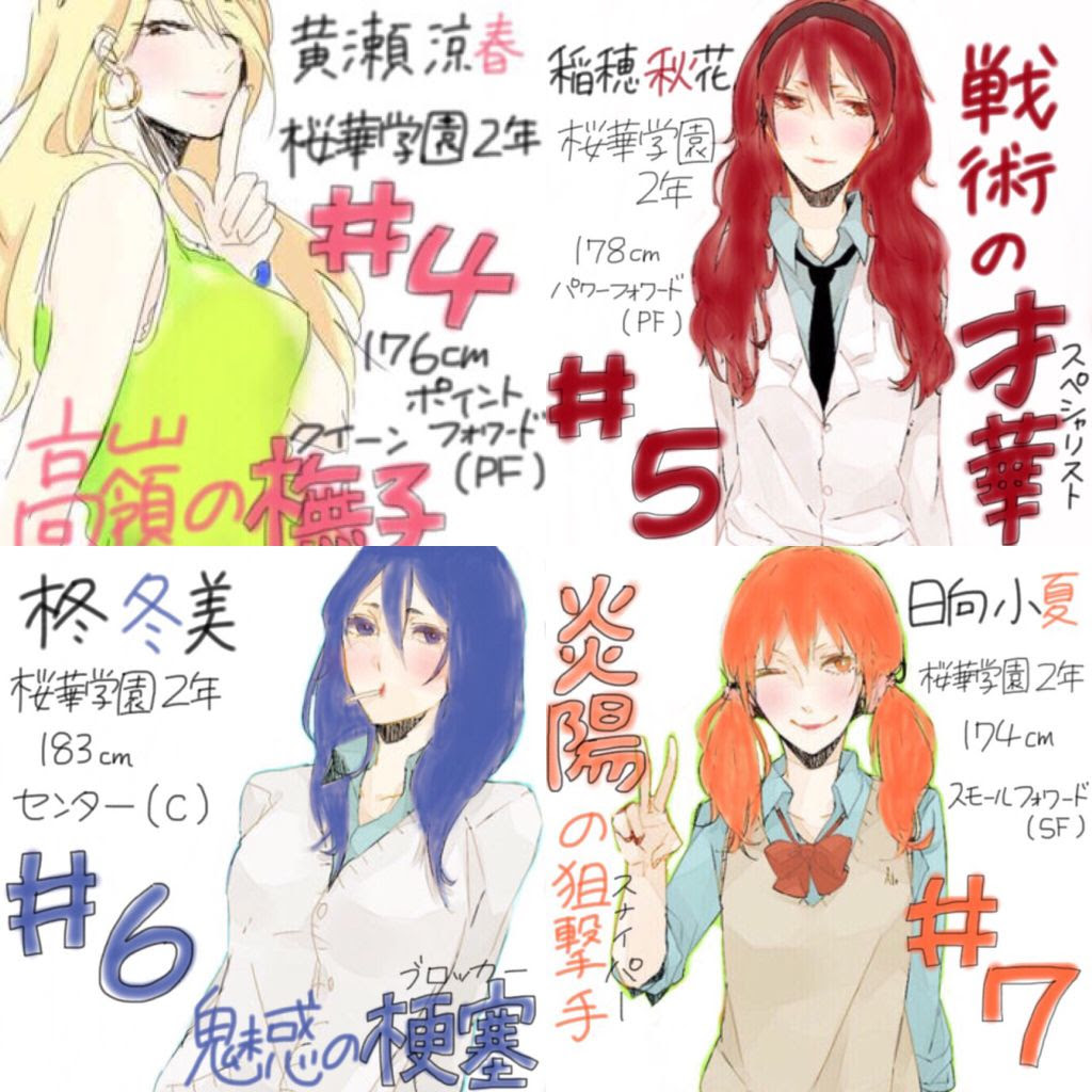 黒バス 黄瀬涼太の姉は女子最強 華の四皇 の1人 小説 夢小説