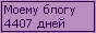 Сколько дней блогу