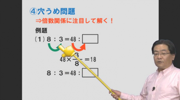 5 22 金 Eラーニング 小澤淳の最強の算数 割合と比 開講 株式会社キバンインターナショナル プレスリリース配信代行サービス ドリームニュース