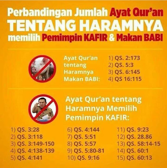 Qur’an: Babi Haram ada 4 ayat, Pemimpin Kafir Haram ada 15 ayat!