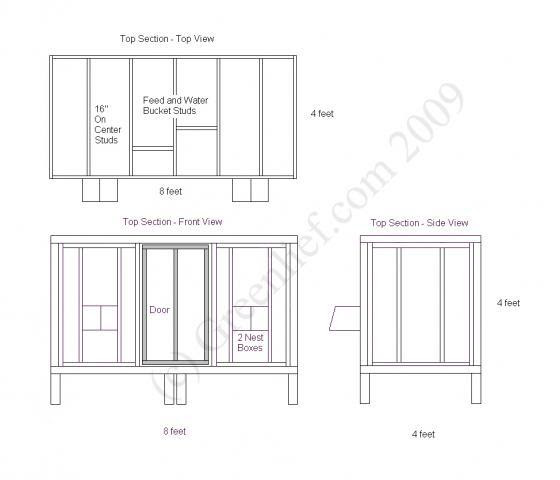 4x8 Chicken Coop Plans - BackYard Chickens Community