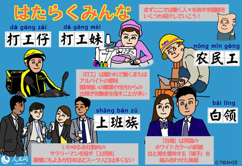 イラストで知ろう イマドキ中国 打工人 とは何ぞや 人民網日本語版 人民日報