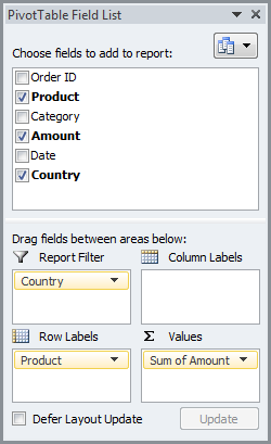 Bảng tùy chỉnh pivottable