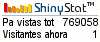 Auditoría