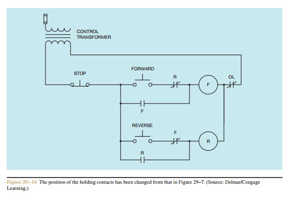 Forward Re Verse Control Developing A Wiring Diagram And Reversing Single Phase Split Phase Motors Electric Equipment
