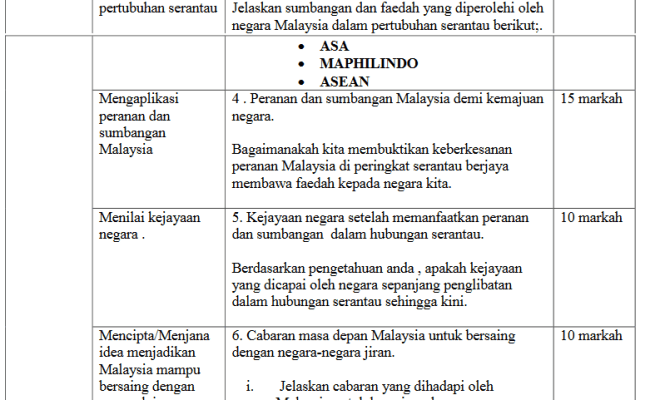 Contoh Jawapan Novel Bahasa Melayu Bold Blog