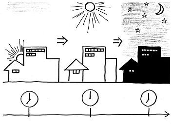 おはようございます こんにちは こんばんは 日本語教育のためのイラスト教材