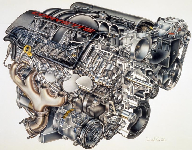 LS Engines 101: An Introductory Overview of the Gen III/IV ...