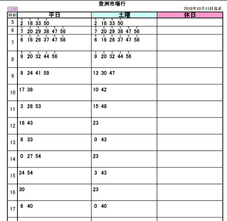 10 11 豊洲市場改編 市01 急行 陽12 東陽町 台場も 都営バス資料館