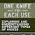 Read E-Book Online One Knife for each use: Exploring and understanding different types of knives B081H9XT8J/ Free PDF Book