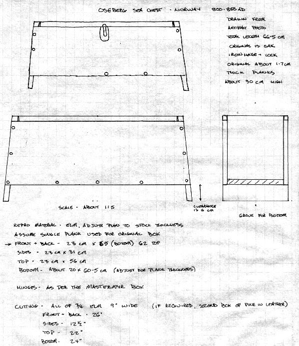 Viking Sea Chest Plans