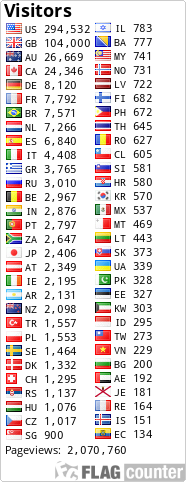 free counters