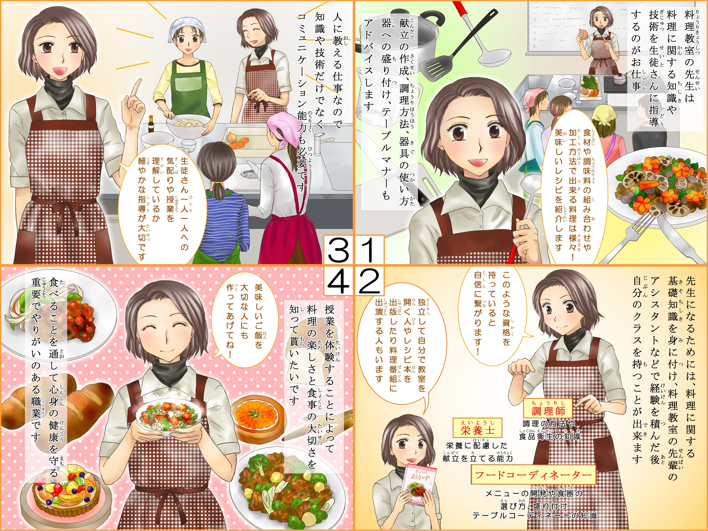 料理教室の先生 Teacher Of Cooking Class 女の子に人気 さくら Sakura あこがれの職業紹介