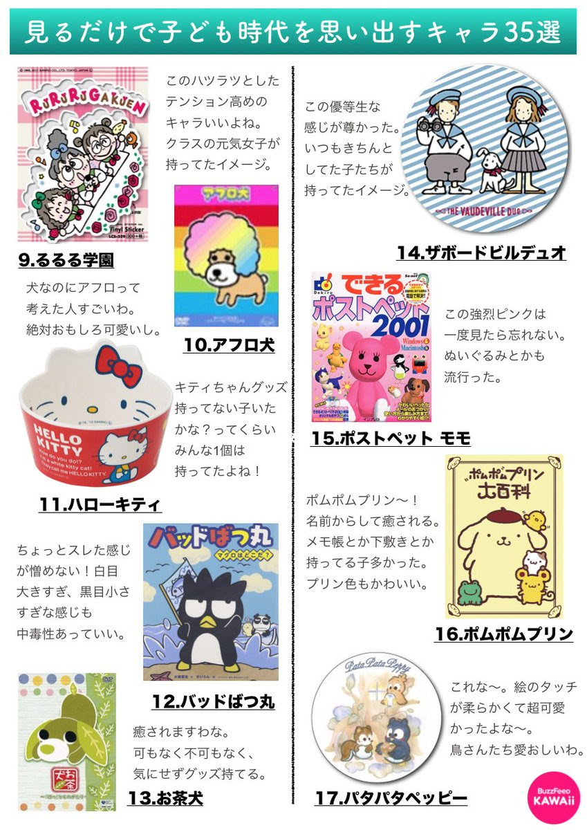 30代なら子供時代を思い出す 懐かしいキャラクター 一覧が公開 あなたがハマったキャラは居る にじめん