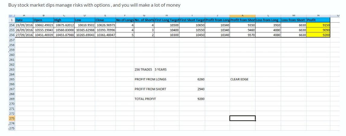 Click image for larger version. Name: longs.jpg Views: N/A Size: 64.5 KB