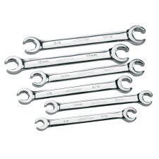 Image Result For Canadian Tire