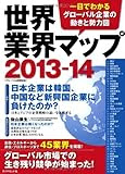 世界業界マップ