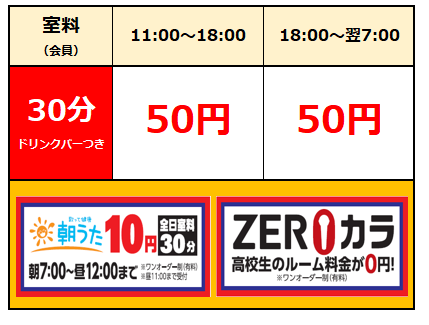 カラオケまねきねこ 7 13つくば店オープン つくばの新店オープン情報 ヴィアつくば