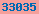 blogger web statistics