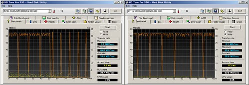 HD Tune Pro Benchmark (Write) during benchmarking (Sample)