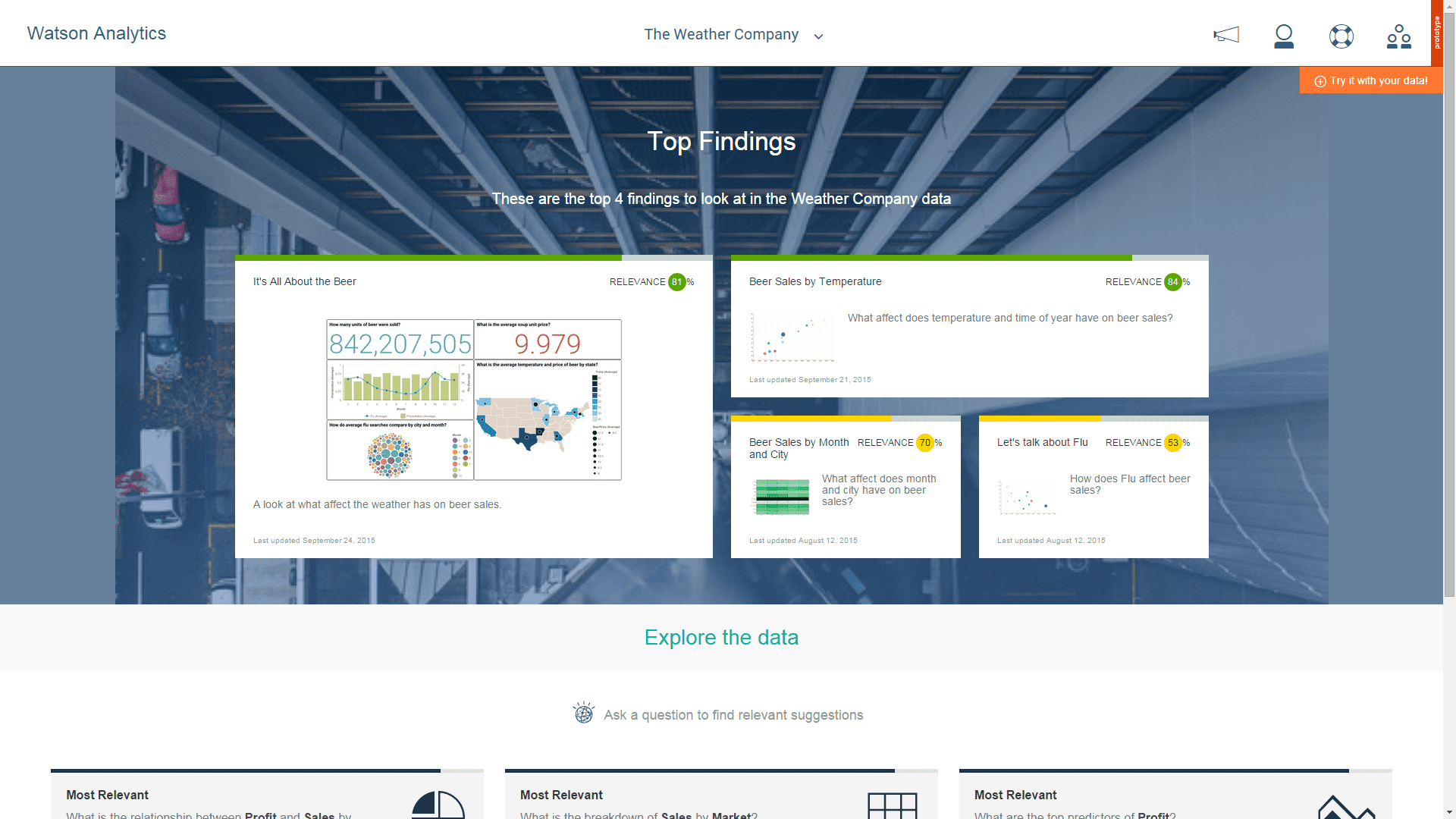 The Weather Company "Expert Playbook" in IBM's Watson Analytics.