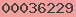 website stat