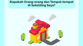 Contoh Aktiviti Pusat Pembelajaran Prasekolah : Selamat Datang Ke Blog Saya Pusat Pusat Pembelajaran Di Dalam Kelas Prasekolah