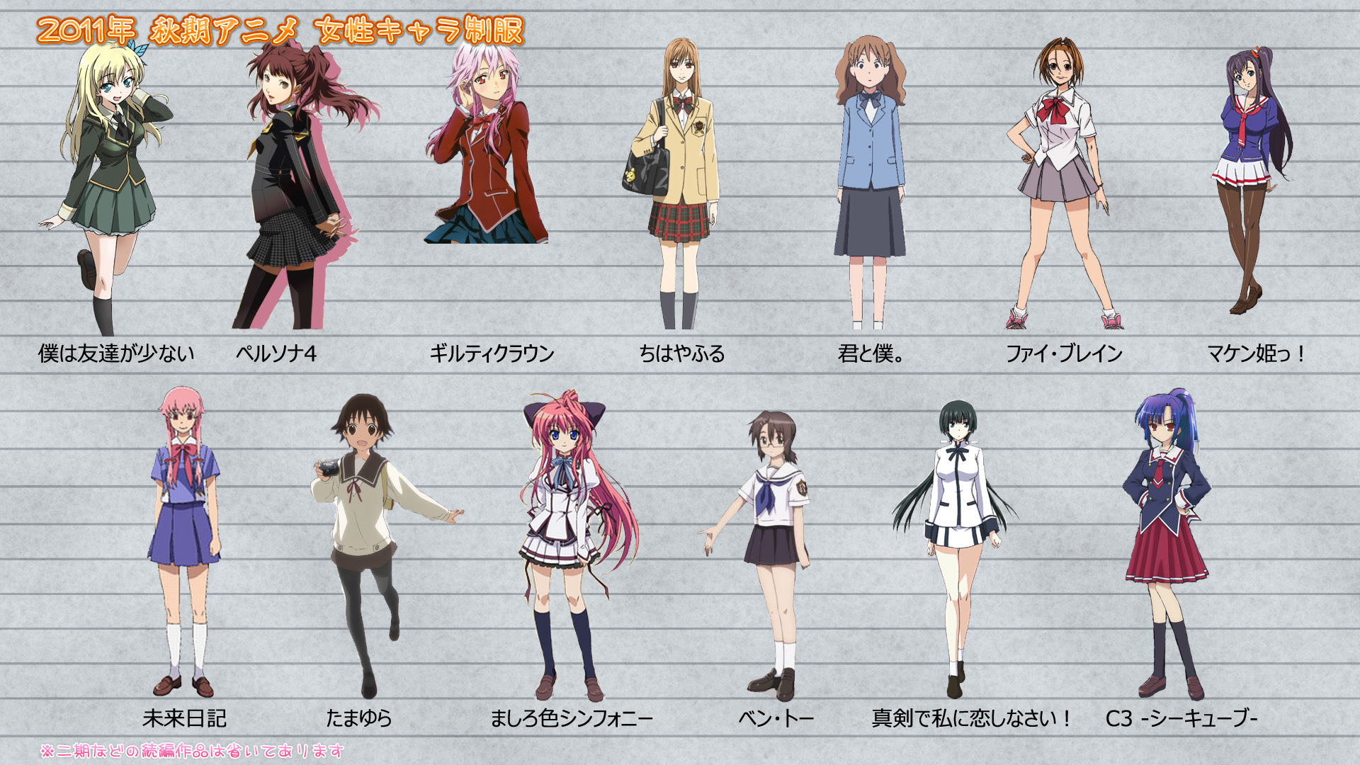 11年秋期アニメ女性キャラ制服まとめ ツイプレッション