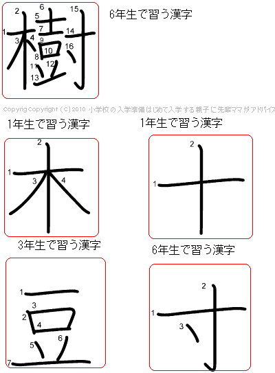 三 山 子 四 糸 字 耳 七 車 手 十 出