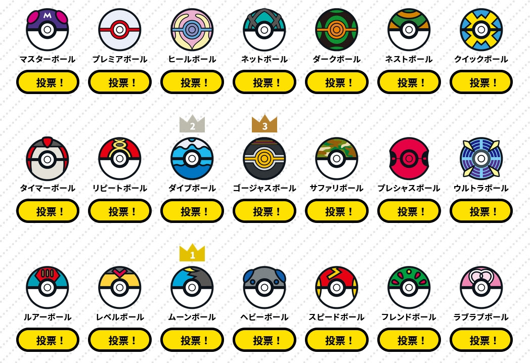 推しボール総選挙の投票のやり方 上位はポロシャツに ポケモン剣盾 ソードシールド 攻略 最新情報 Pokemon Times