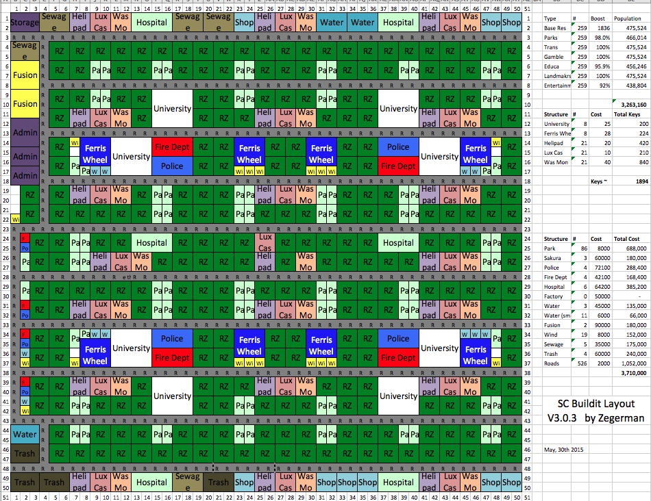 Zegerman S Layouts 3 Million With Recent Update Scbuildit